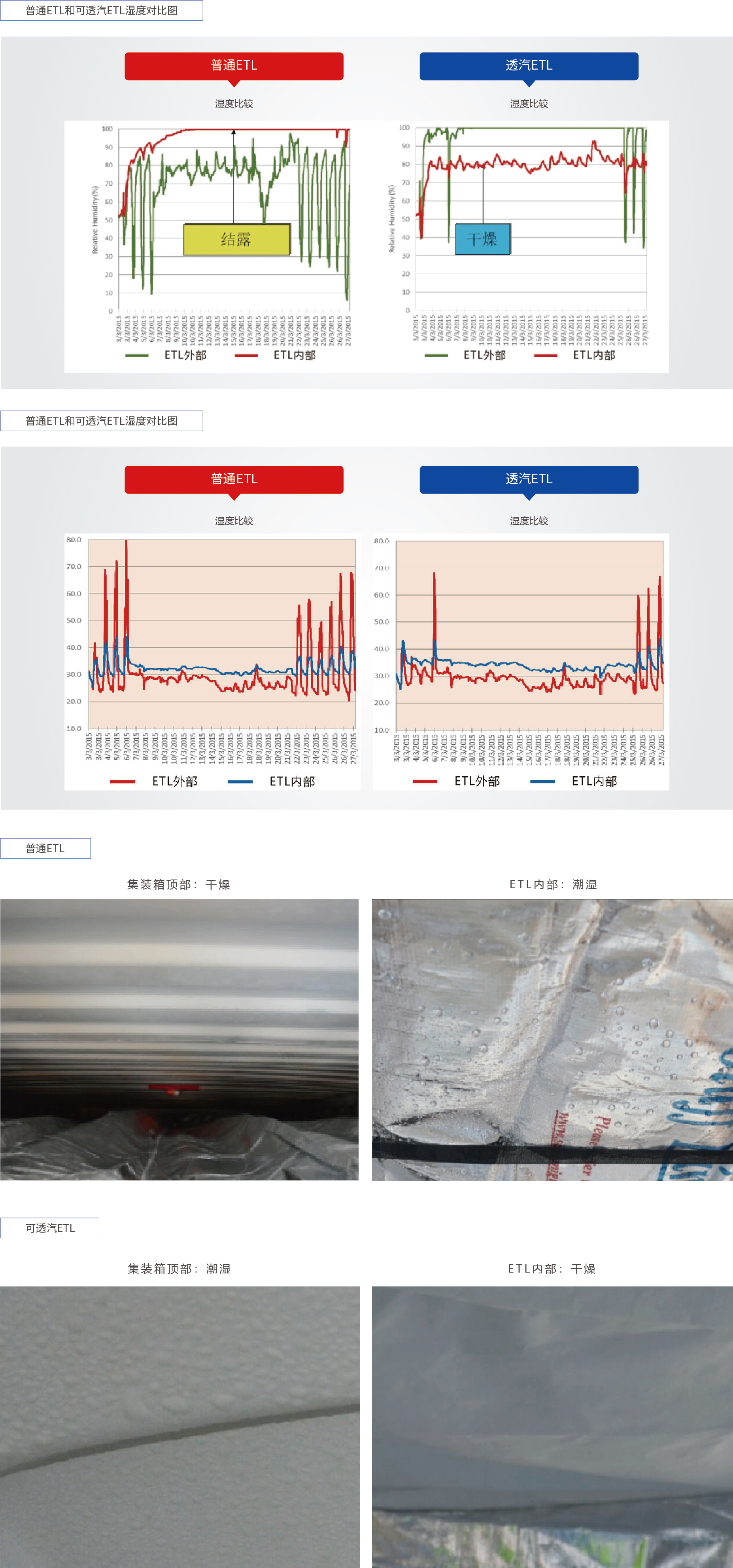 解決方案與案例-04-05-30.jpg