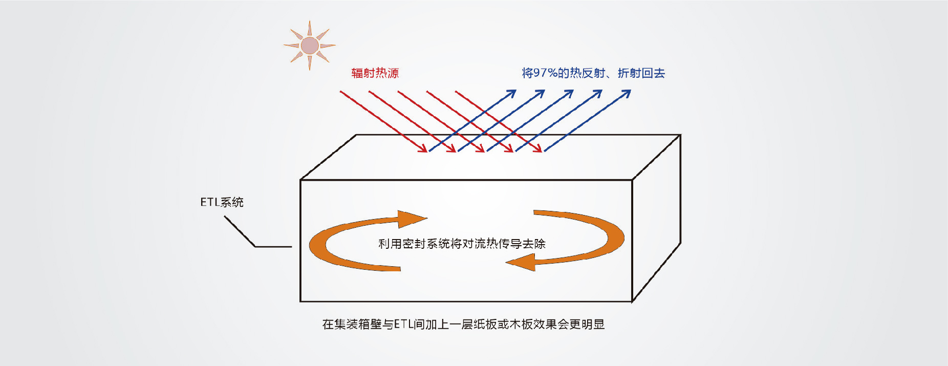 解決方案與案例-04-05-20.jpg